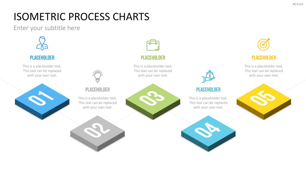Isometric Process Charts