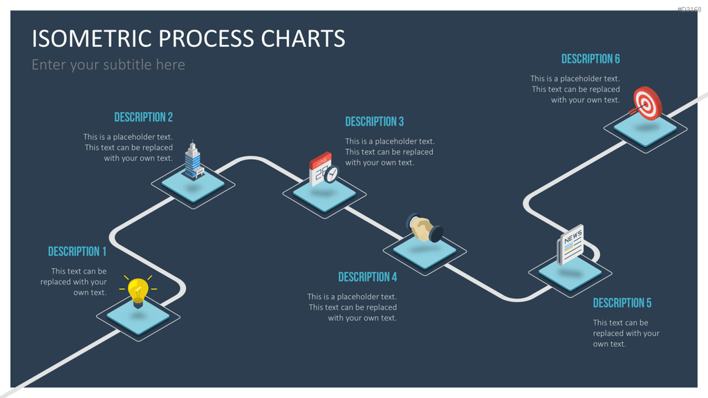 Isometric Process Charts