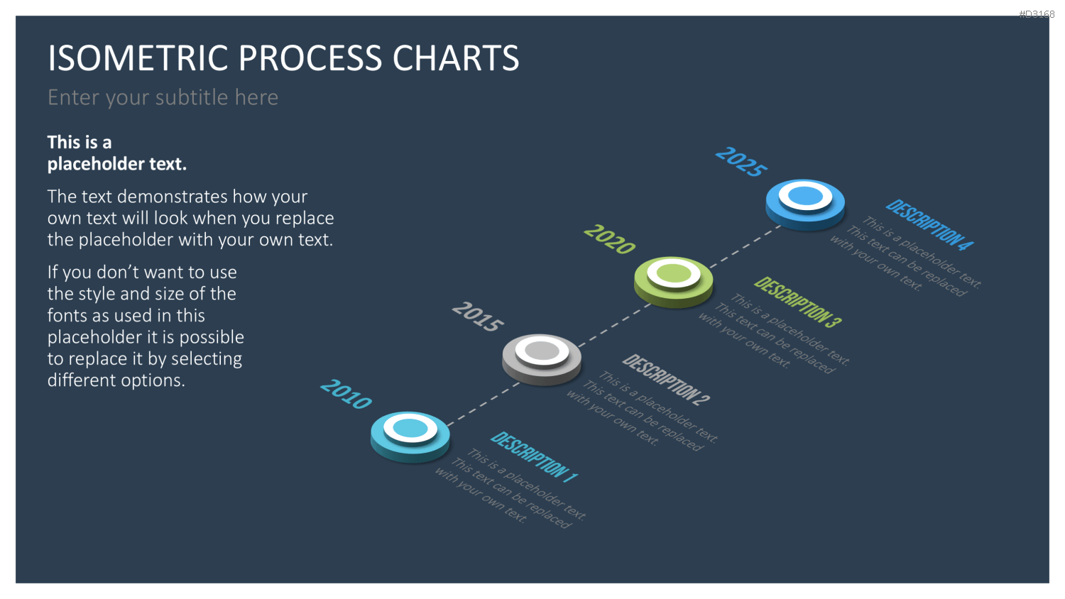 Isometric Process Charts