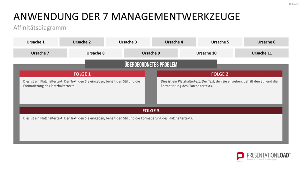 Kaizen PowerPoint-Vorlage
