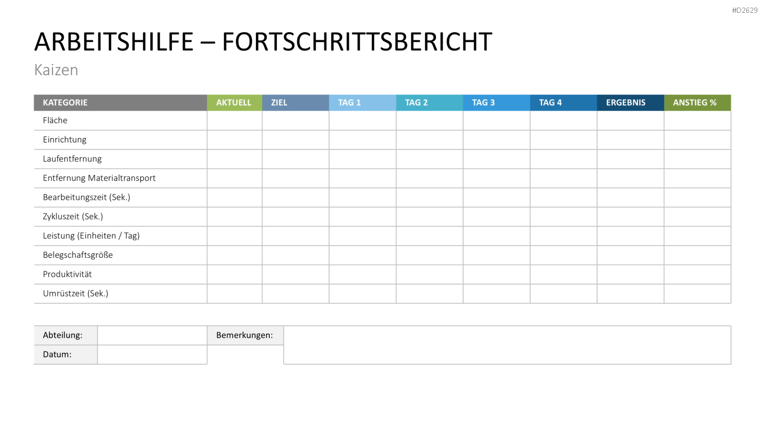 Kaizen PowerPoint-Vorlage