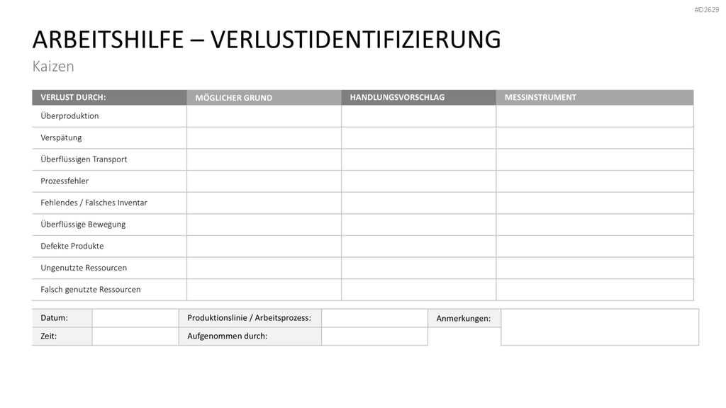 Kaizen PowerPoint-Vorlage