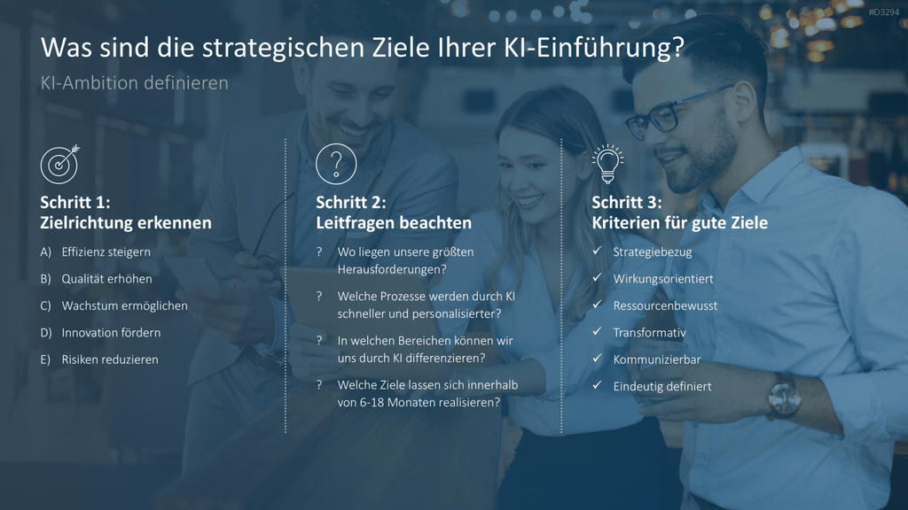 KI-Strategie in KMU einführen PowerPoint-Vorlage