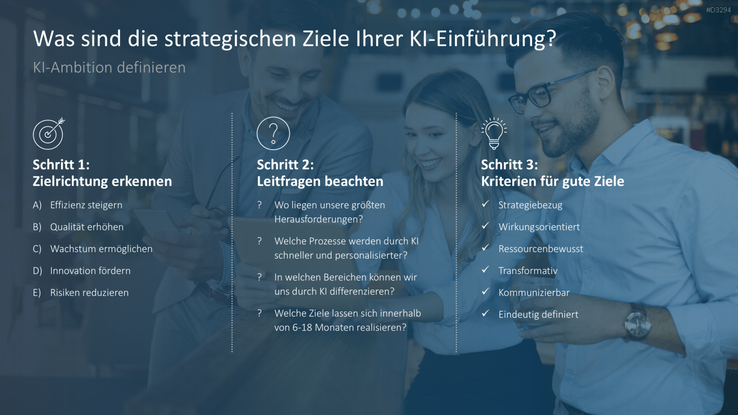 KI-Strategie in KMU einführen PowerPoint-Vorlage