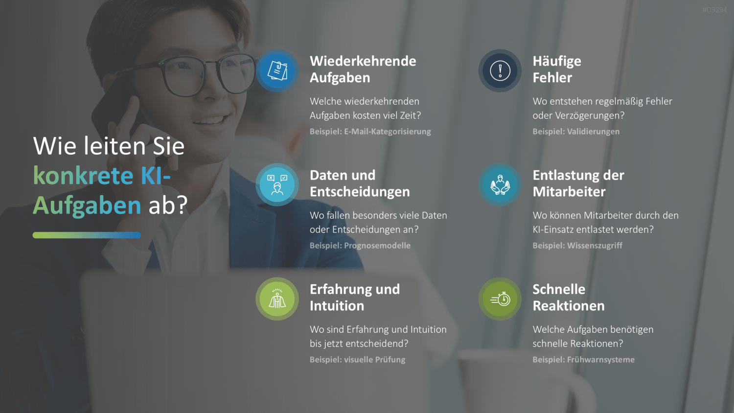 KI-Strategie in KMU einführen PowerPoint-Vorlage