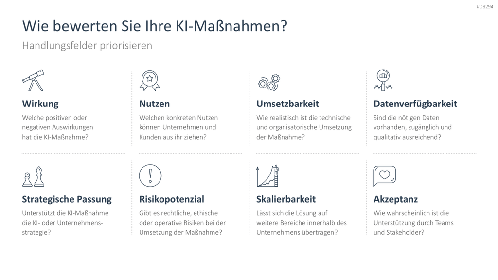 KI-Strategie in KMU einführen PowerPoint-Vorlage