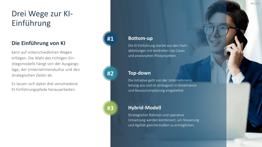 KI-Strategie in KMU einführen PowerPoint-Vorlage
