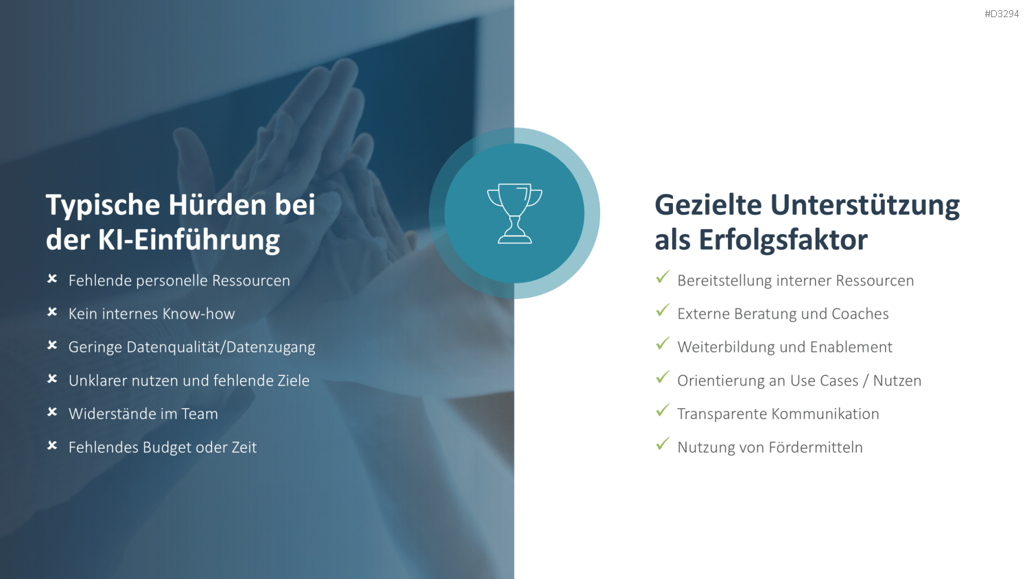 KI-Strategie in KMU einführen PowerPoint-Vorlage