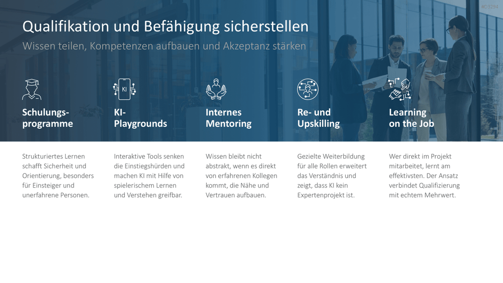 KI-Strategie in KMU einführen PowerPoint-Vorlage