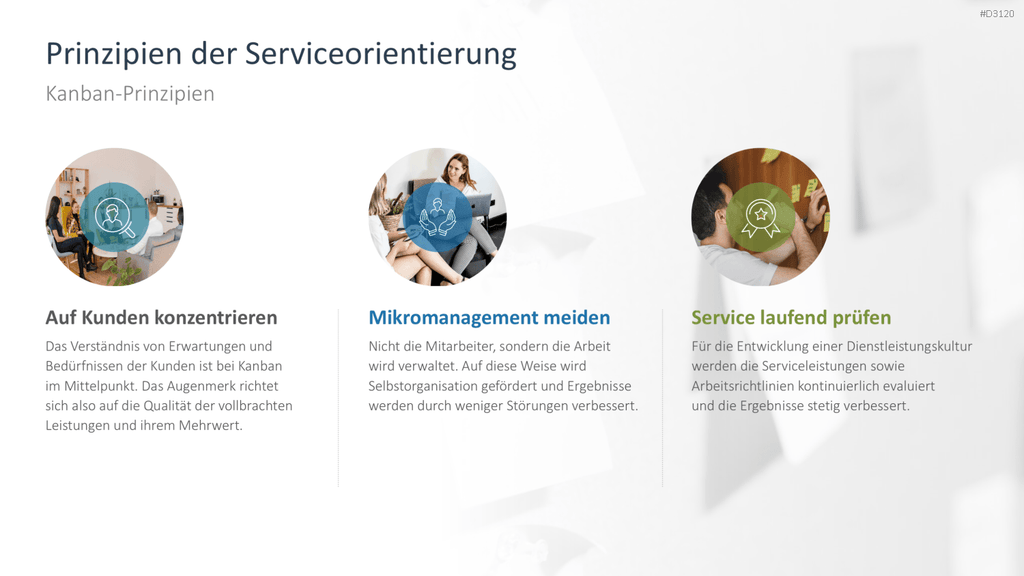 Kanban PowerPoint-Vorlage