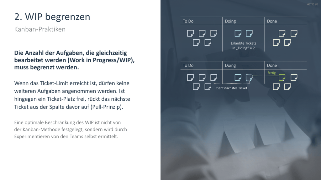 Kanban PowerPoint-Vorlage