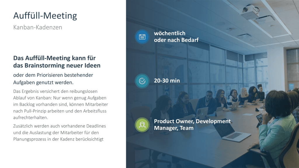 Kanban PowerPoint-Vorlage