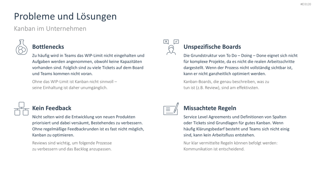Kanban PowerPoint-Vorlage