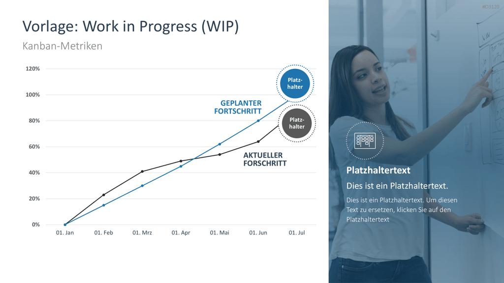 Kanban PowerPoint-Vorlage