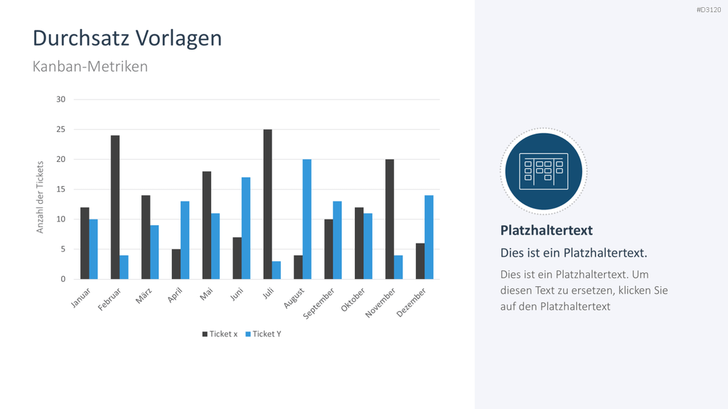 Kanban PowerPoint-Vorlage