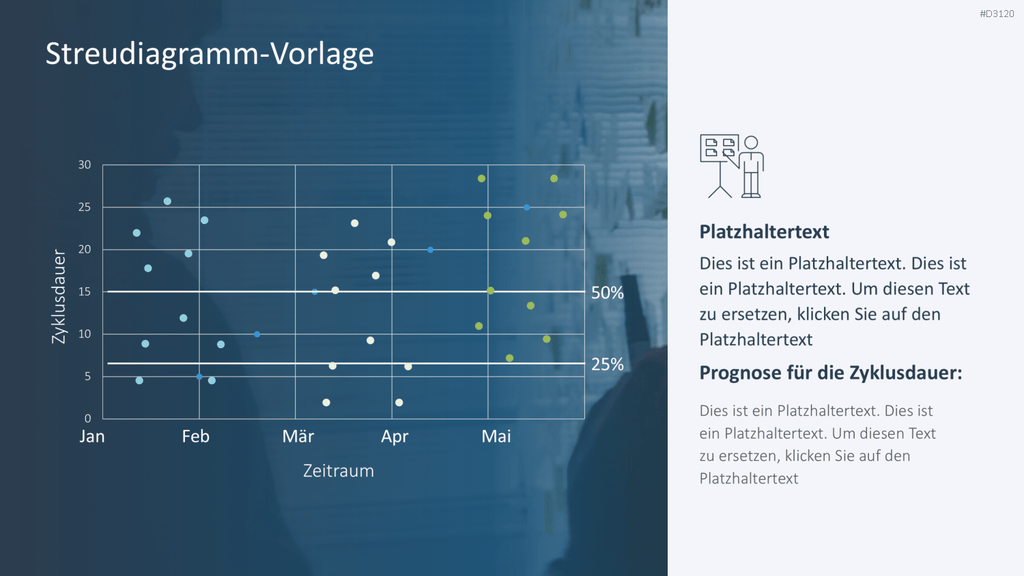 Kanban PowerPoint-Vorlage