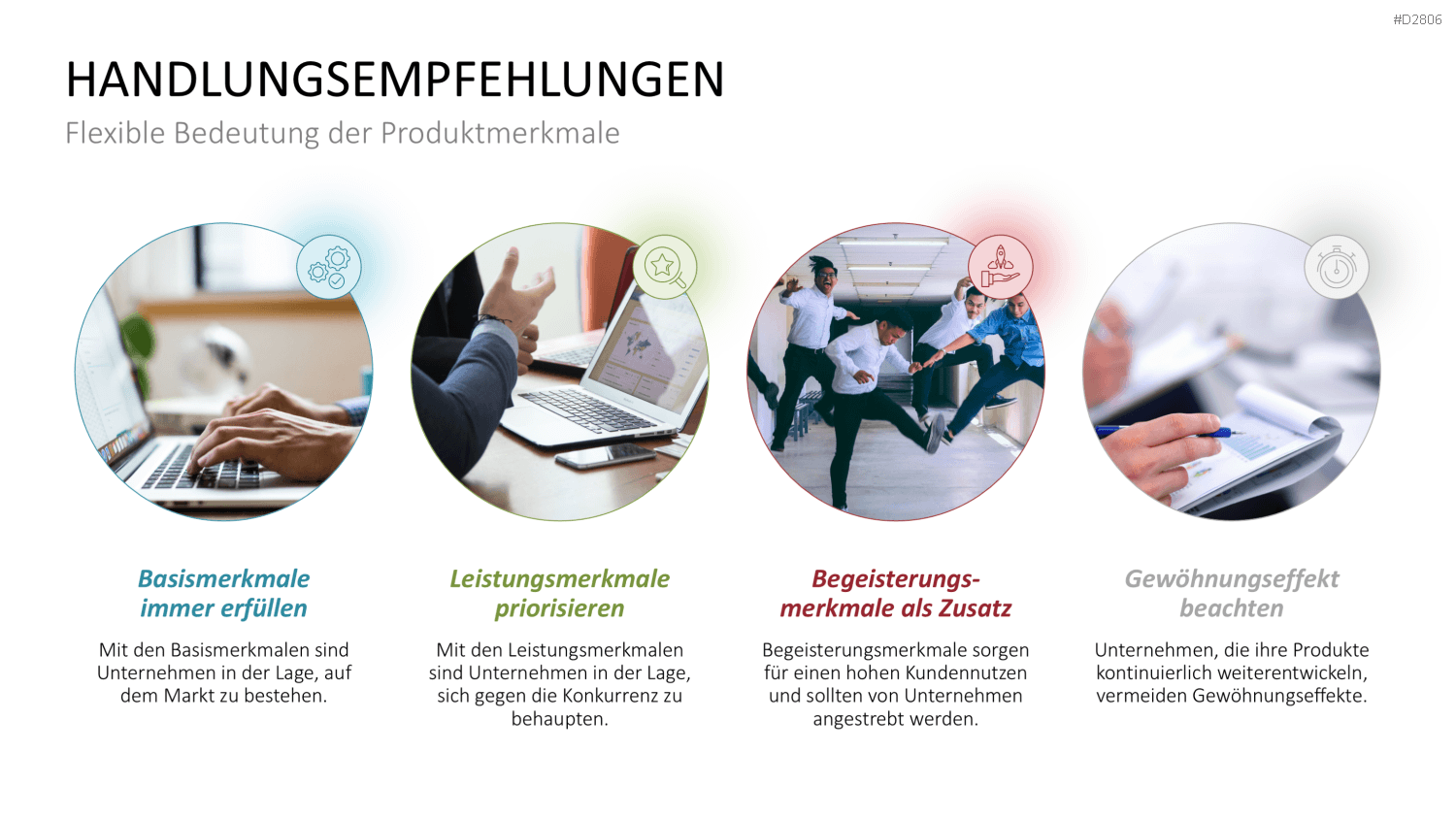 Kano-Modell PowerPoint-Vorlage