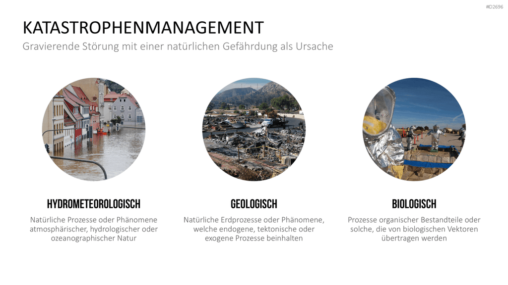 Katastrophenmanagement PowerPoint-Vorlage