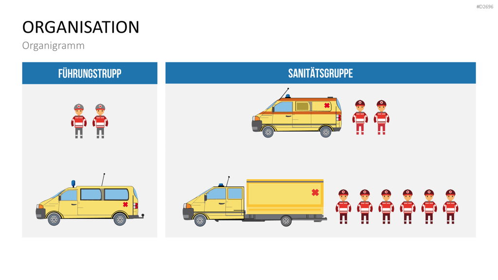 Katastrophenmanagement PowerPoint-Vorlage