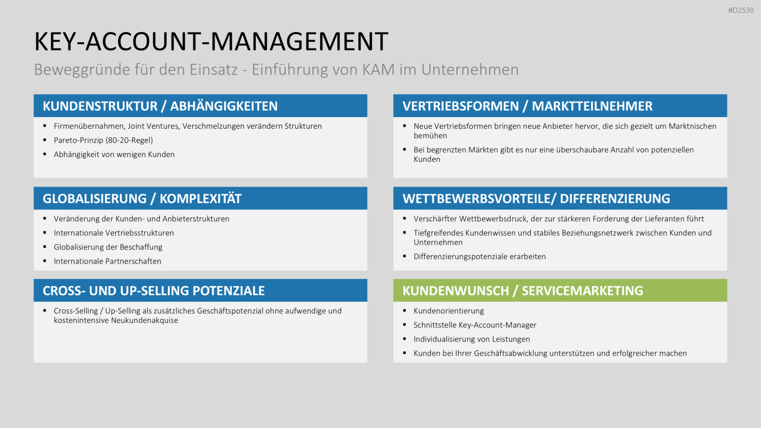 Key-Account-Management-Toolbox PowerPoint-Vorlage