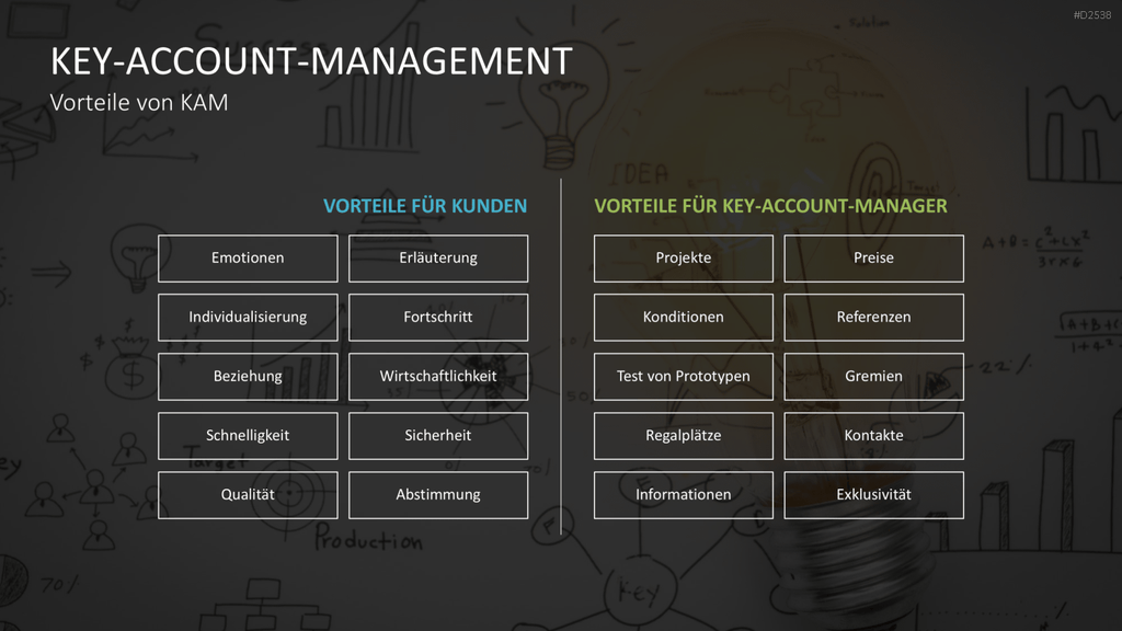 Key-Account-Management-Toolbox PowerPoint-Vorlage