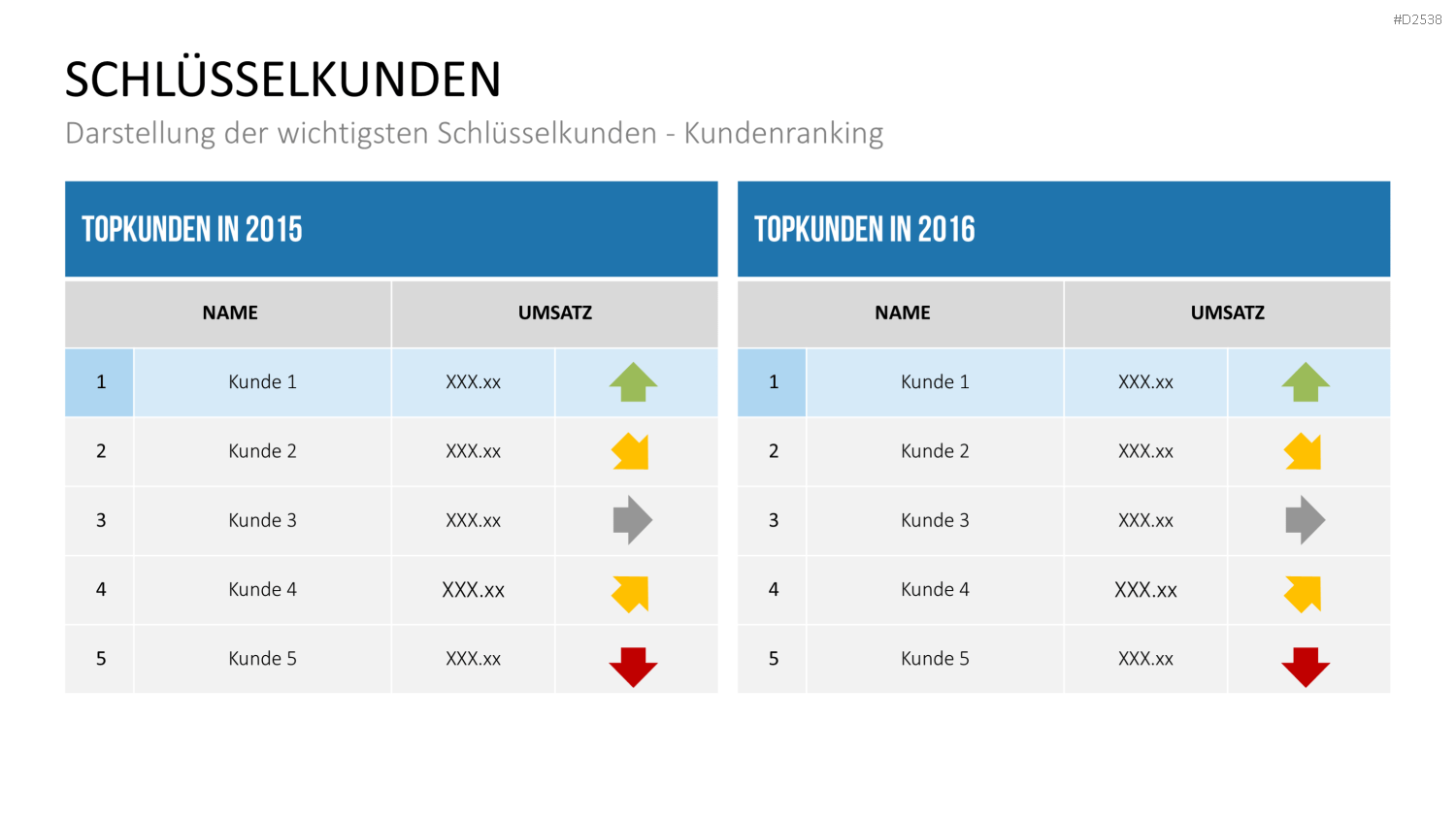 Key-Account-Management-Toolbox PowerPoint-Vorlage