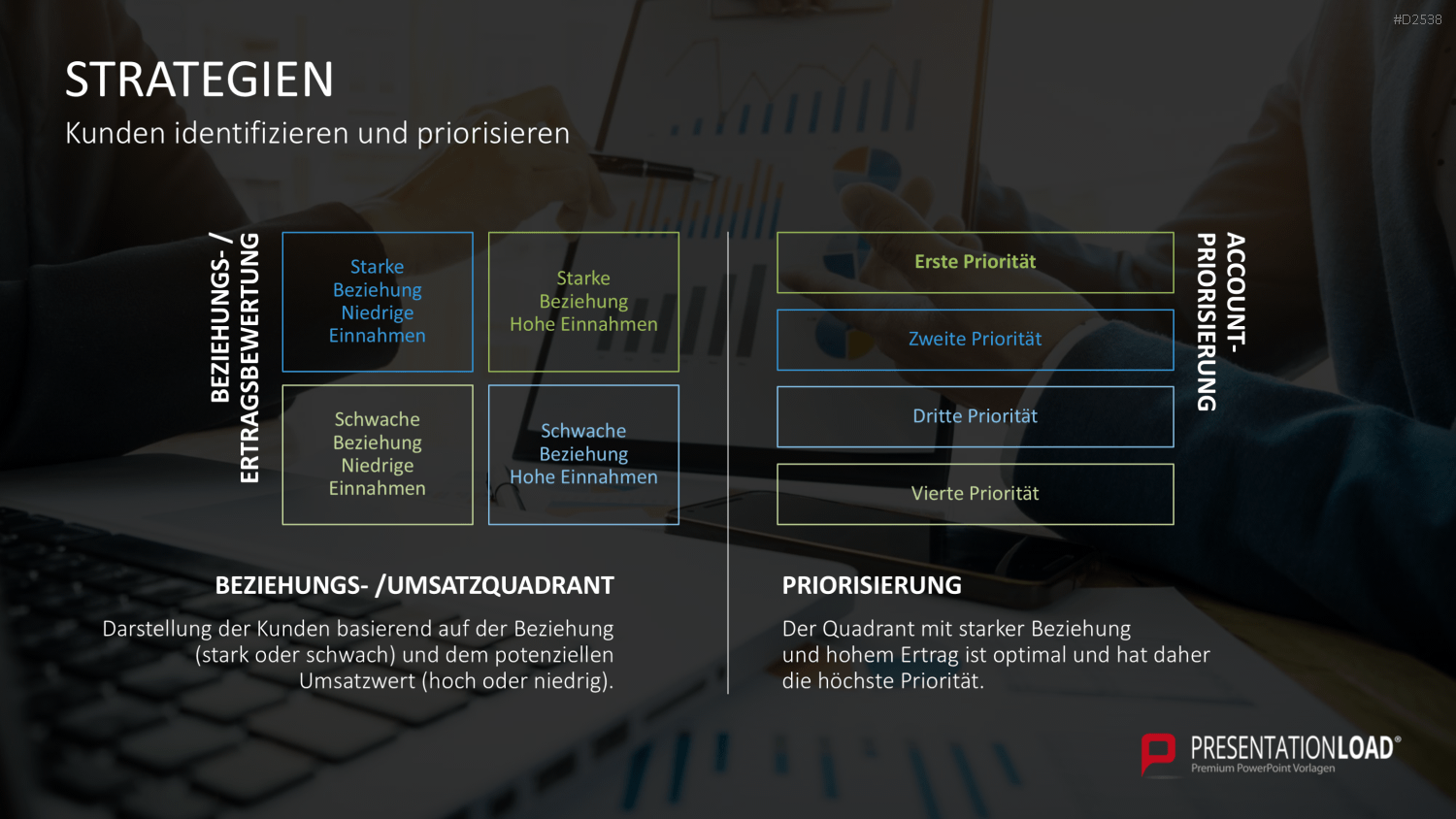 Key-Account-Management-Toolbox PowerPoint-Vorlage
