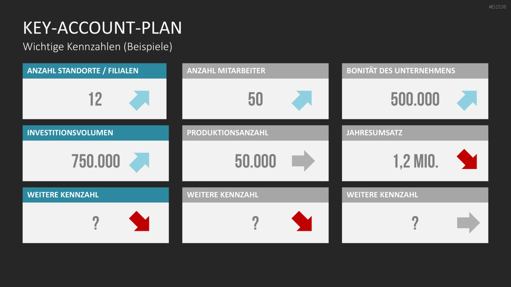 Key-Account-Management-Toolbox PowerPoint-Vorlage