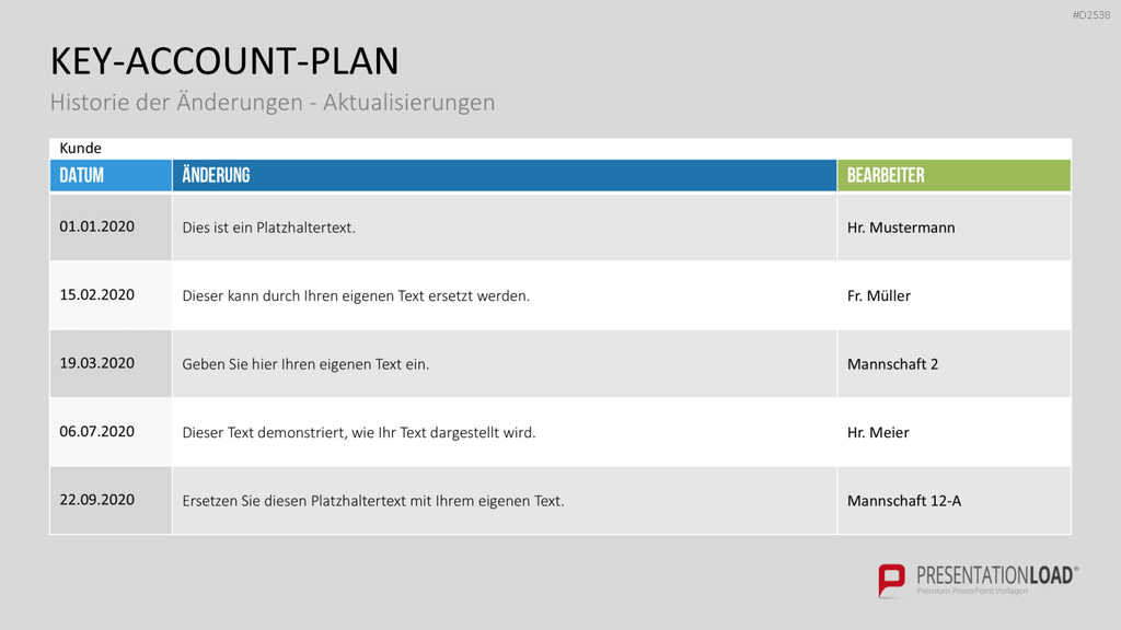Key-Account-Management-Toolbox PowerPoint-Vorlage