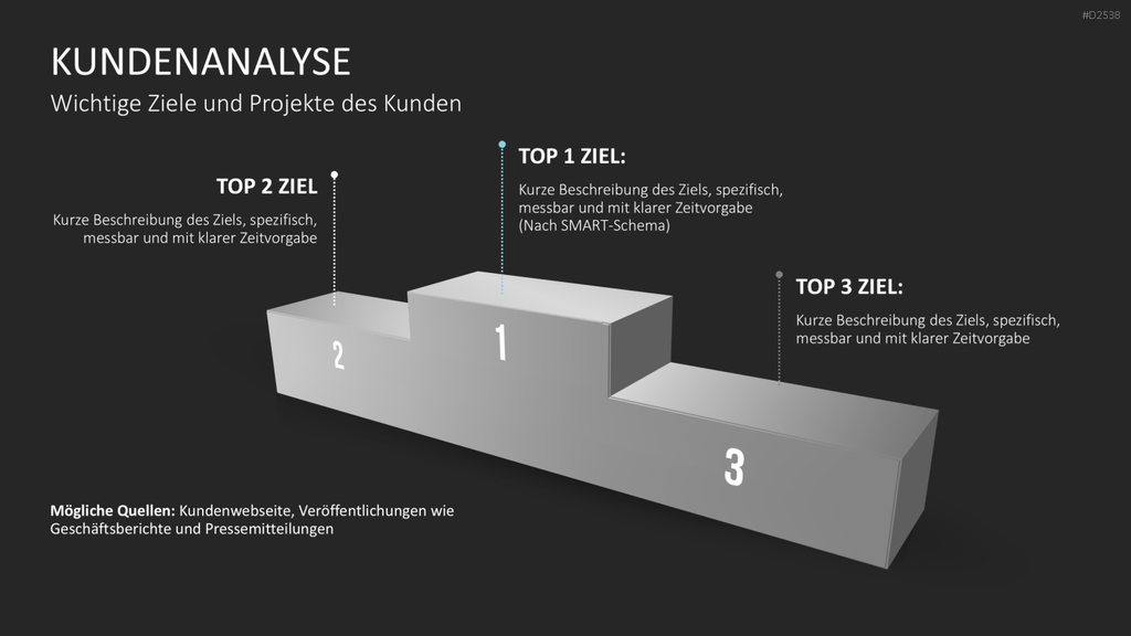 Key-Account-Management-Toolbox PowerPoint-Vorlage