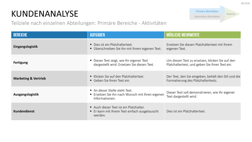 Key-Account-Management-Toolbox PowerPoint-Vorlage