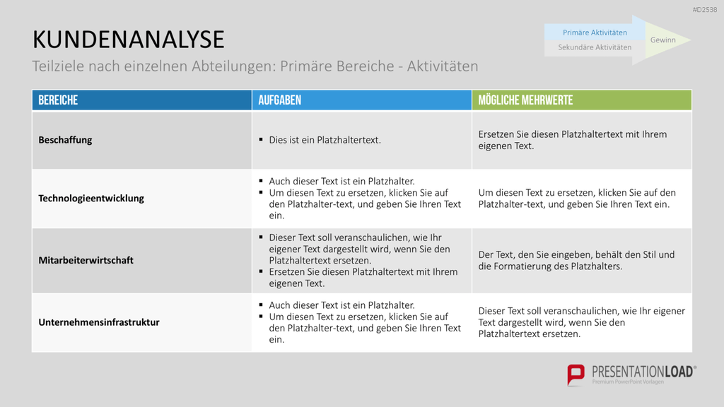 Key-Account-Management-Toolbox PowerPoint-Vorlage