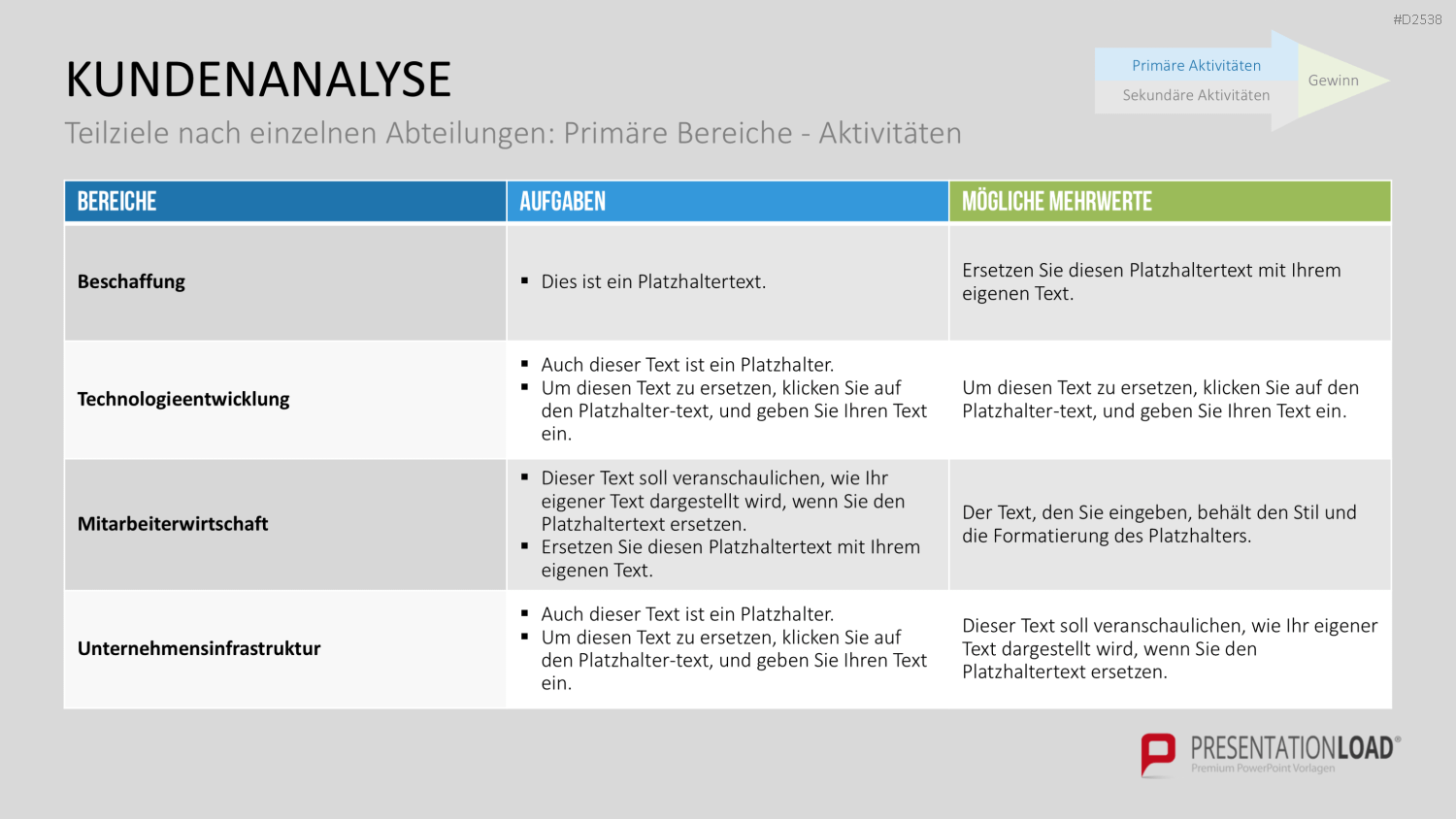Key-Account-Management-Toolbox PowerPoint-Vorlage
