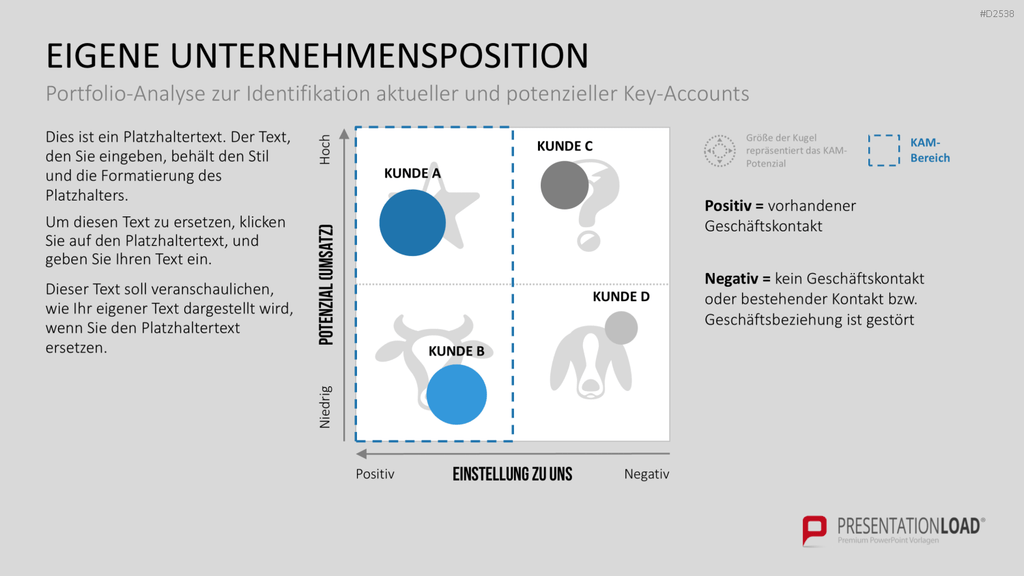 Key-Account-Management-Toolbox PowerPoint-Vorlage