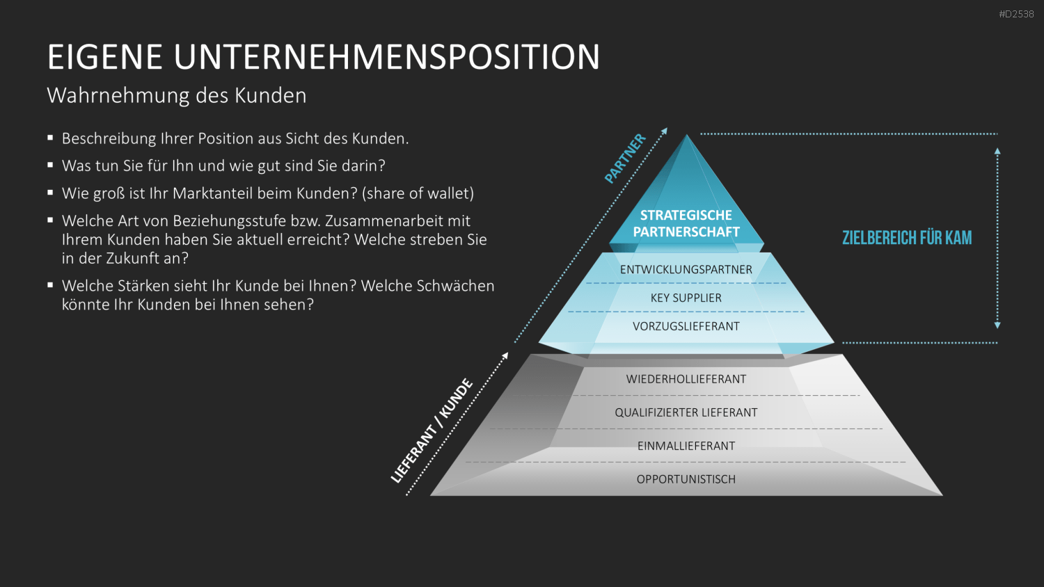 Key-Account-Management-Toolbox PowerPoint-Vorlage
