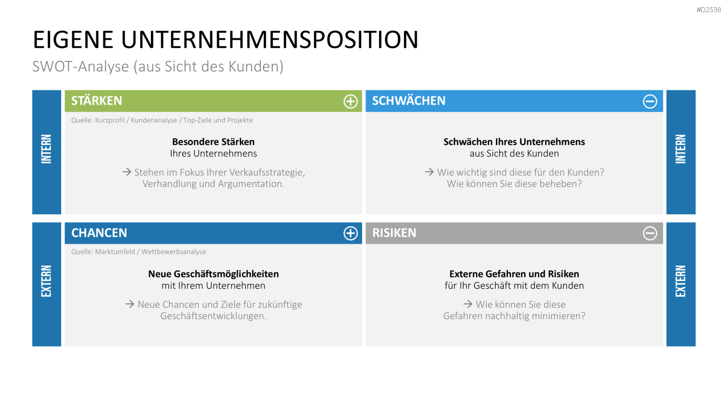 Key-Account-Management-Toolbox PowerPoint-Vorlage