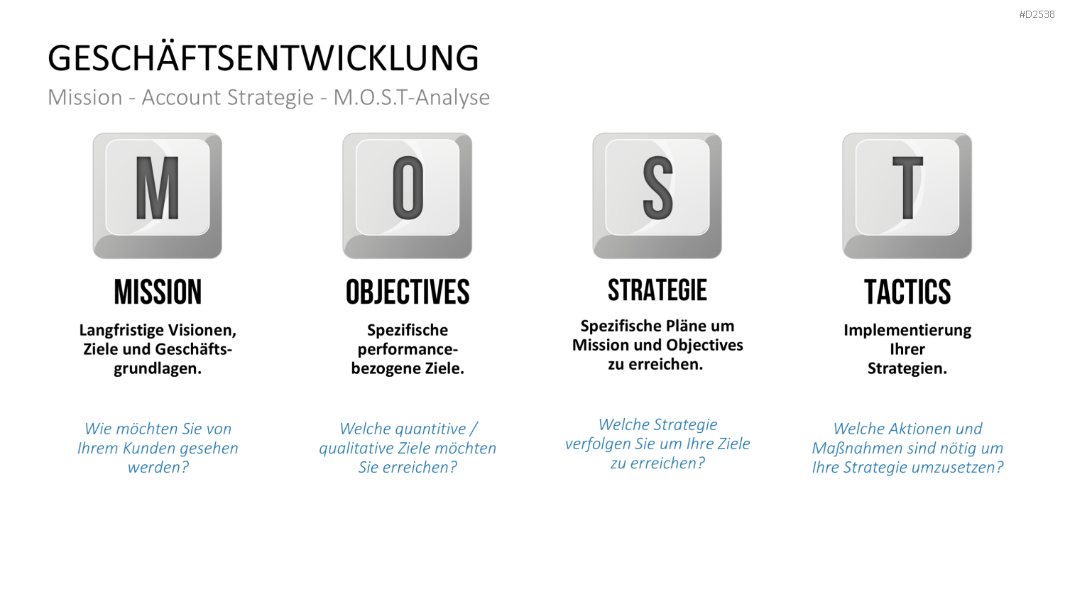 Key-Account-Management-Toolbox PowerPoint-Vorlage