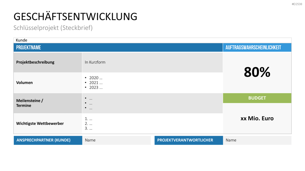Key-Account-Management-Toolbox PowerPoint-Vorlage