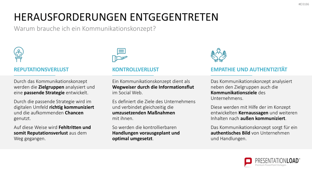 Kommunikationskonzept PowerPoint-Vorlage