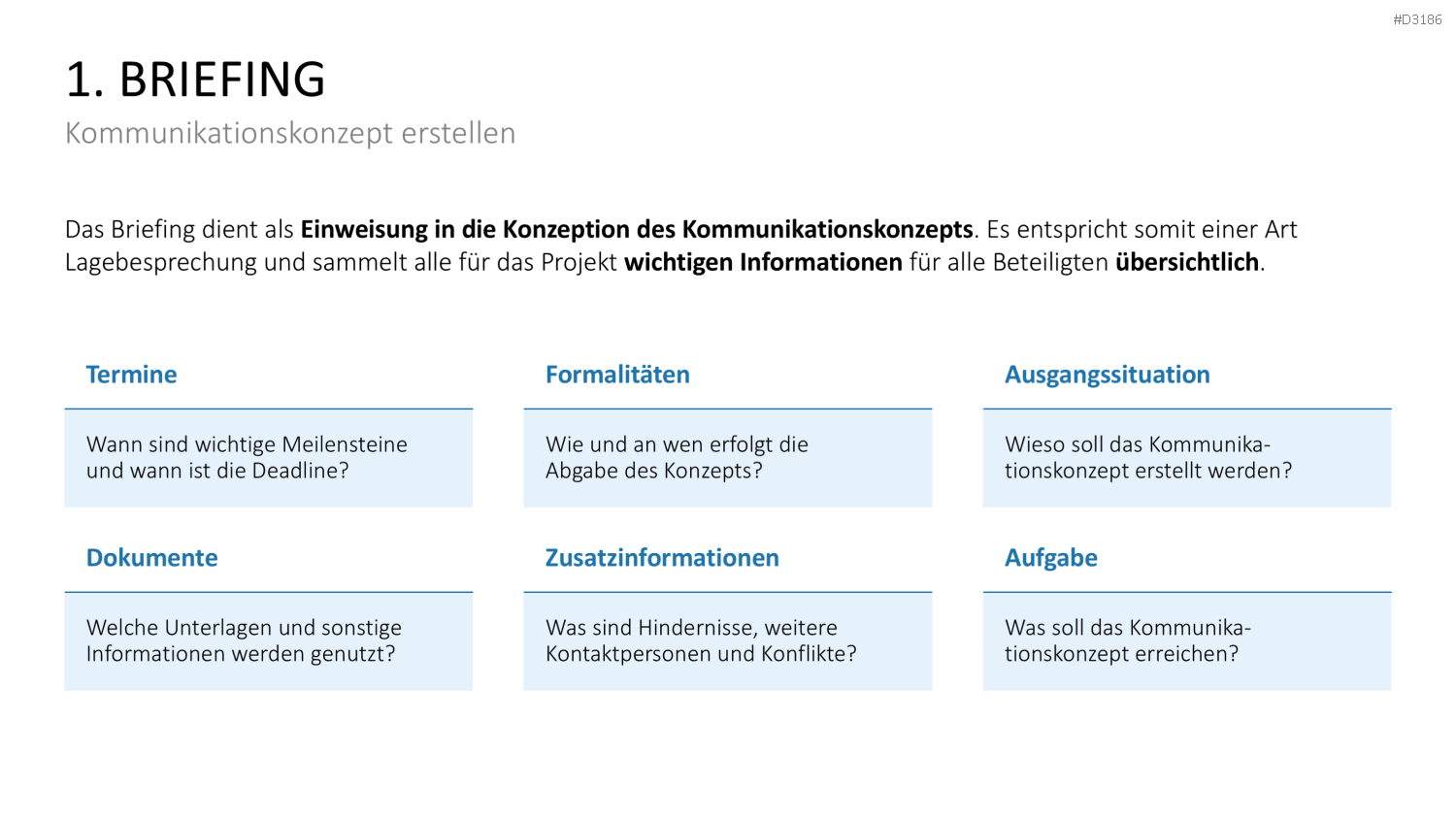 Kommunikationskonzept PowerPoint-Vorlage