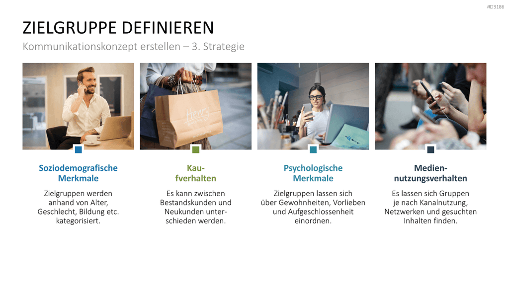 Kommunikationskonzept PowerPoint-Vorlage