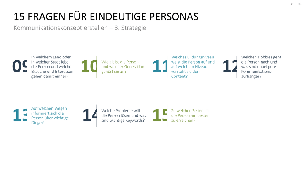 Kommunikationskonzept PowerPoint-Vorlage