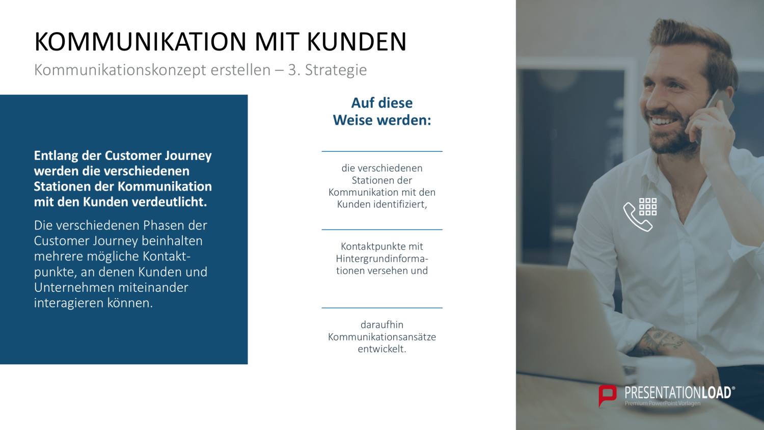 Kommunikationskonzept PowerPoint-Vorlage