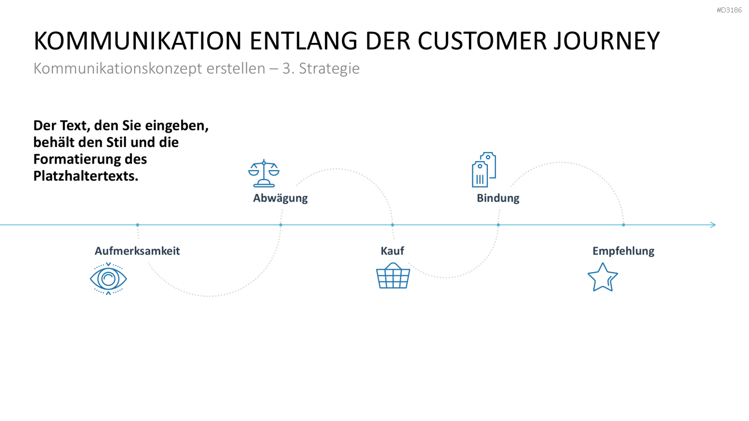 Kommunikationskonzept PowerPoint-Vorlage