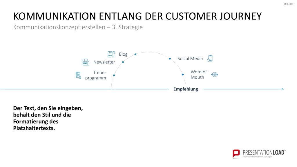 Kommunikationskonzept PowerPoint-Vorlage