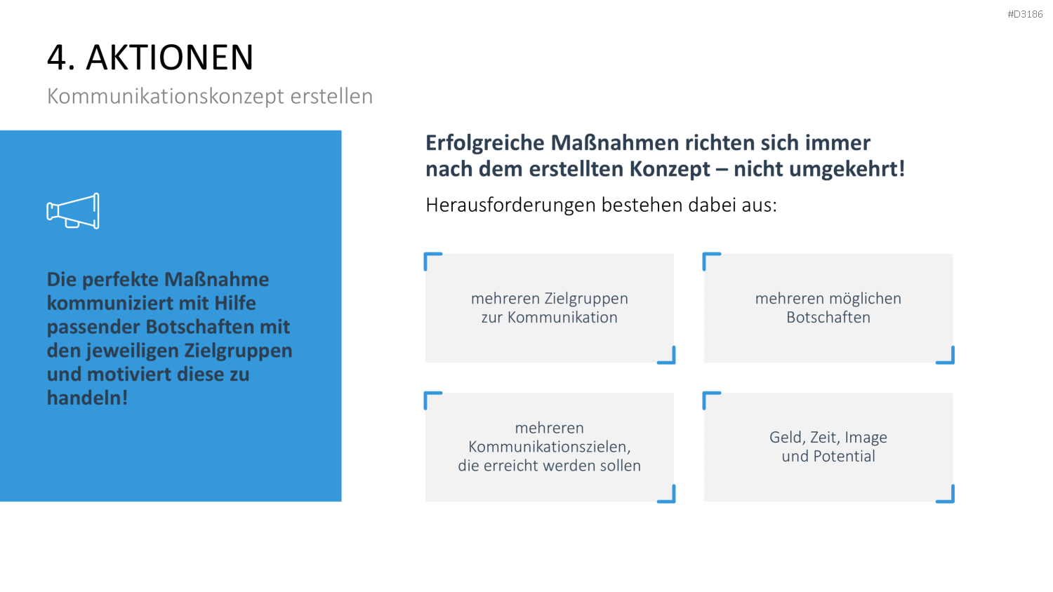 Kommunikationskonzept PowerPoint-Vorlage