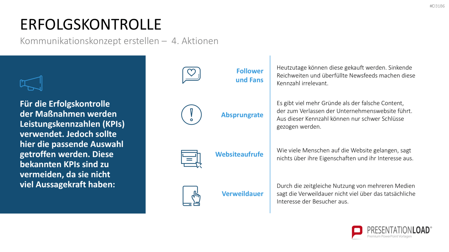 Kommunikationskonzept PowerPoint-Vorlage