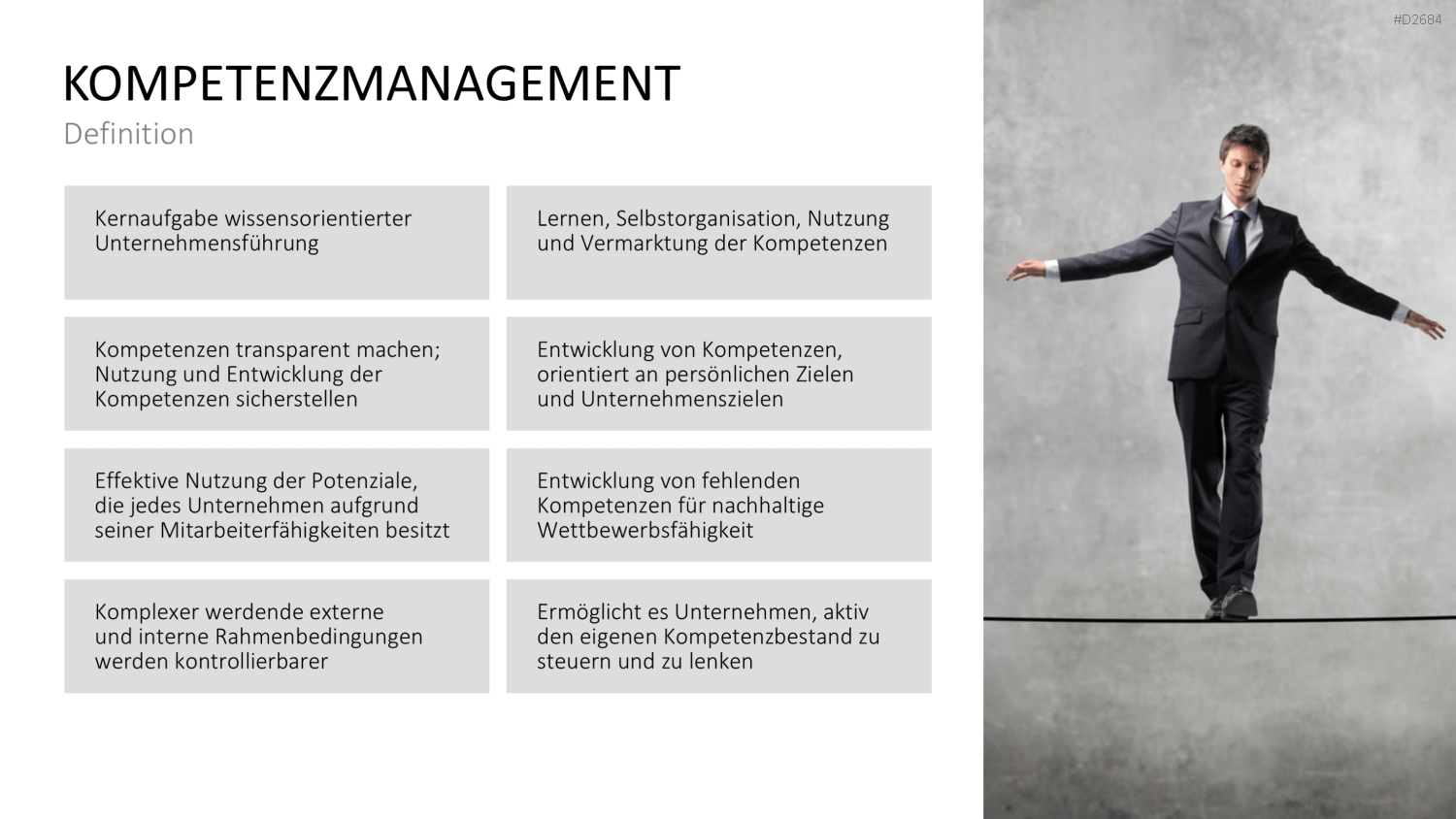 Kompetenzmanagement PowerPoint-Vorlage