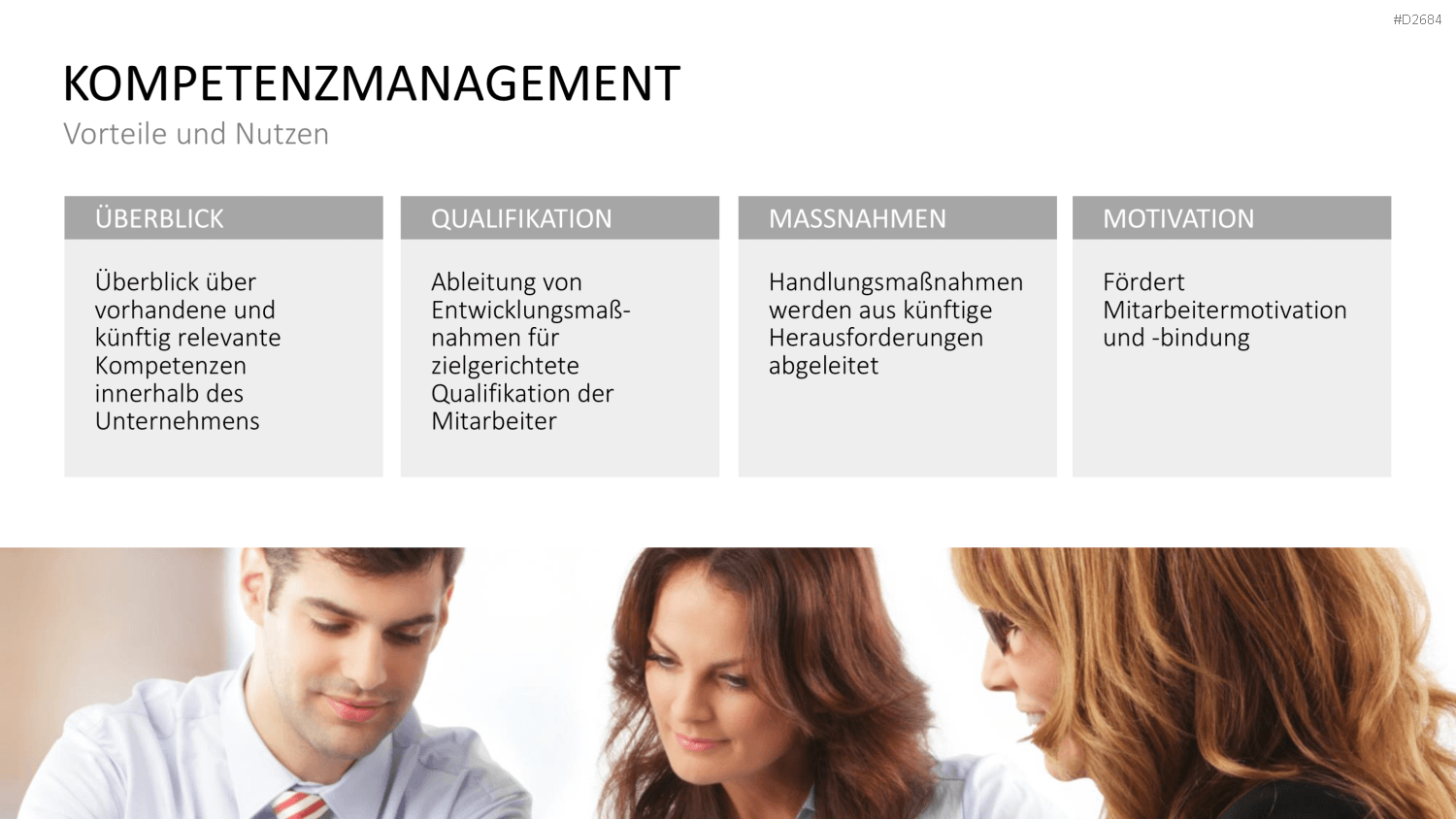 Kompetenzmanagement PowerPoint-Vorlage
