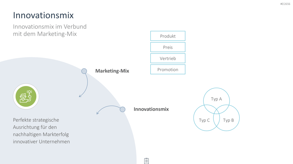 Creativity-Toolbox PowerPoint-Vorlage